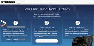 Tc2000 Brokerage Review Trading Site Reviews