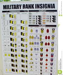 Rank Insignia Us Military Insignia 2019 09 07