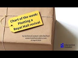 Chart Of The Week Plotting A Royal Mail Revival