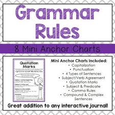 Grammar Mini Anchor Charts Images Grammar Skills