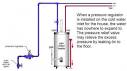 Water heater pressure valve leaking