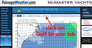 Gulf Stream Location Speed And Counter Currents The Boat