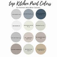 the best wall paint colors for kitchens