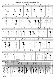 Systematic Bari Sax Note Chart Saxophone Notes Finger