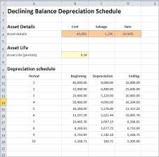 declining balance depreciation schedule