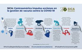 Información sobre las vacunas para los proveedores : Paises Miembros Del Sica Superan El Medio Millon De Dosis De Vacuna Contra La Covid 19 Portal Del Sica