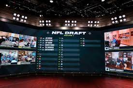 NFL Draft 2020: Day 2 RECAP, draft ...