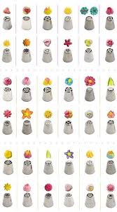 Image Result For Cake Russian Piping Tip Chart Frosting