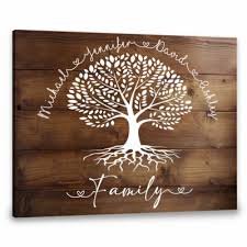 family tree canvas with names wooden