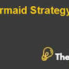 Newell / Rubbermaid Case Study - Strategy