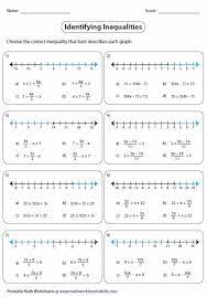 Graphing Inequalities Solving