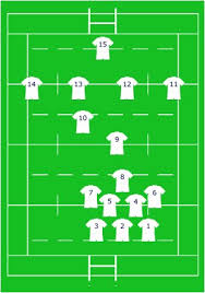 rugby numbering systems squad numbers