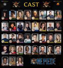 ONE PIECE NETFLIX FAN on X: "As 2022 comes to an end, here is an overview  of the confirmed cast we know so far for Netflix's One Piece Live Action.  Congratulations to