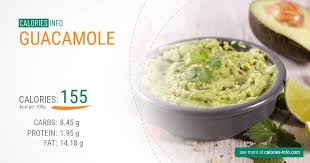 guacamole calories in 100g or ounce 4