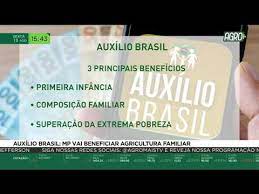 Cómo: Auxílio Brasil: MP vai beneficiar agricultura familiar | AgroMais, útil en 2021 - World of Rabab