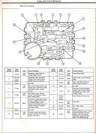 A24 Auto Fuse Box Diagram 2003 Ford Ranger Wiring Resources
