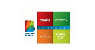 bloomin gift cards available outback