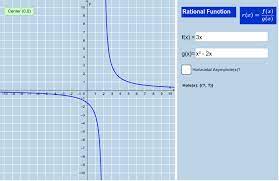 rational function grapher v1 geogebra