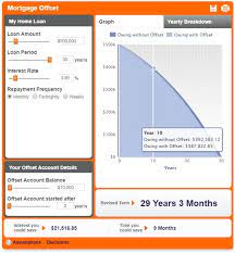 Intuitive Finance gambar png