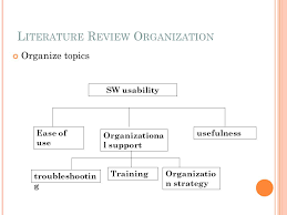 Chapter   Literature Review   The Business Model Design of Social Enterprise SlideShare