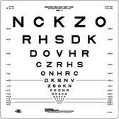 snellen eye test charts interpretation