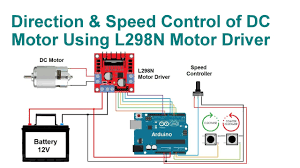 dc motor using l298n motor driver