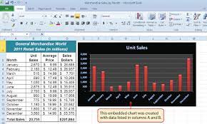 an overview of microsoft excel