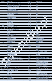 lista de símbolos matemáticos