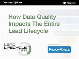 How Data Quality Impacts The Entire Lead Lifecycle gambar png