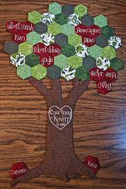 fabric family tree family tree quilt