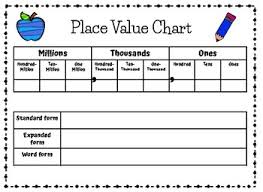 Place Value Chart English Spanish