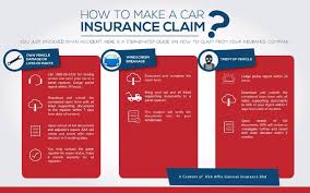 Axa insurance is regulated by the central bank of ireland reference no. Tan Gravity Agency Axa Malaysia How To Make A Car Insurance Claim Don T Panic If You Accidently Hit The Car In Front Of You Here Is A Step By Step Guide How