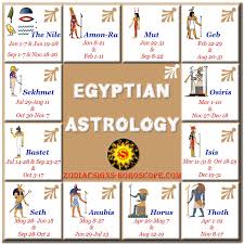 Egyptian Astrology Birth Chart Bedowntowndaytona Com