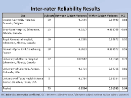 It is used as a way to assess the reliability of answers produced by different items on a test. The Interrater Reliability And Intrarater Reliability Of Bedside
