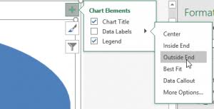 Adding Data Labels To Charts Graphs In Excel Mission