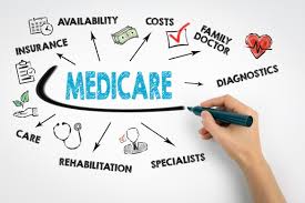 Understanding How Changes In Medicare Payment To Snfs Affect