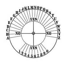Pendulum Charts Bing Imagens Pendulum Board Ouija Book