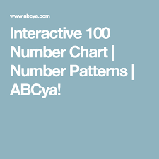 Interactive 100 Number Chart Number Patterns Abcya