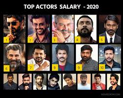 நடிகைகளின் சொந்த ஊர் எது தெரியுமா popular kollywood tamil actress original native place tamil cinema. Tamil Actors Salary Ranking 2020 Tamil Movie Music Reviews And News