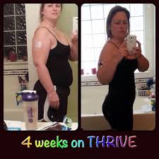 Thrive By Le Vel The 1 Health Wellness Movement Thrive
