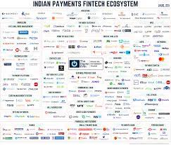digital payments ecosystem august 2023