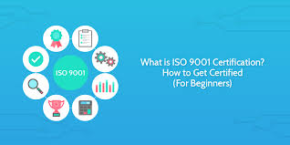 What Is Iso 9001 Certification How To Get Certified For