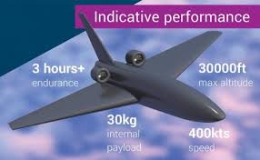 qinetiq launches jackdaw drone concept