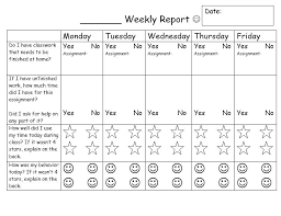 Reasonable Behavior Log Template Weekly Behavior Chart