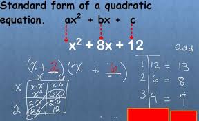 Quadratic Equations Flashcards Quizlet