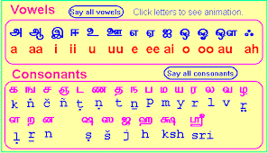 Prototypic Tamil Language Alphabet Chart Tamil Uyir Mei