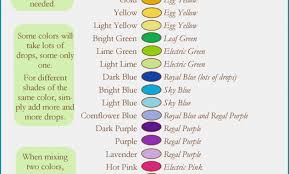 68 Surprising Americolor Airbrush Color Chart