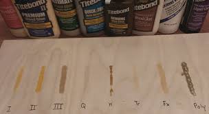 About Titebond Wood Glue Fine Tools