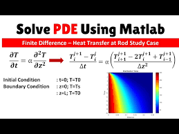 Solve Pde Using Matlab Finite