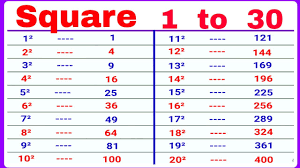 square 1 to 30 you